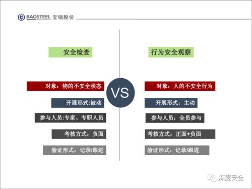 企业安全文化变革 员工不安全行为管理与改善策略
