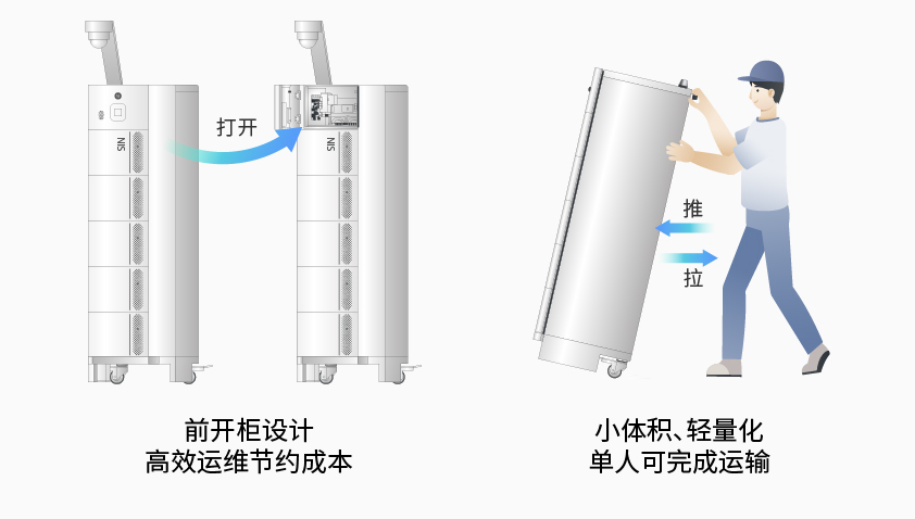 开云手机平台-开云（中国）智能检测换电柜详情图7.jpg